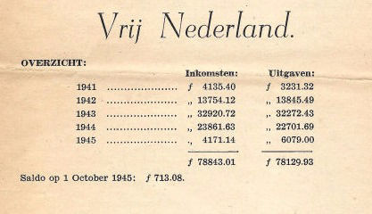 https://www.eindhoven4044.nl/3/assets/images/achterzijde-organisatie-gehrels-leaflet-1945-510x788.jpeg